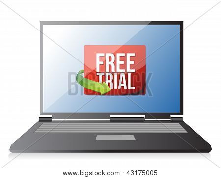 Messaggio di prova gratuita portatile