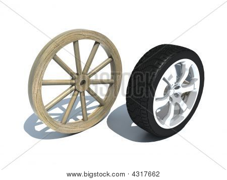Evolution Of Wheel