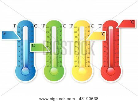 Thermometer volledige kleur