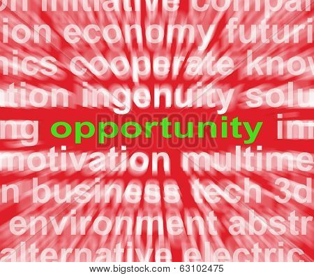 Opportunity Word Shows Good Chance Or Favourable Circumstances
