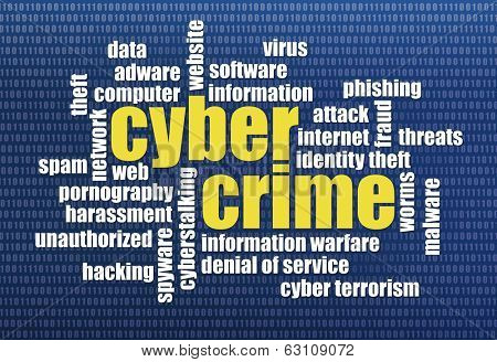internet concept - cybercrime word cloud on a binary computer screen background