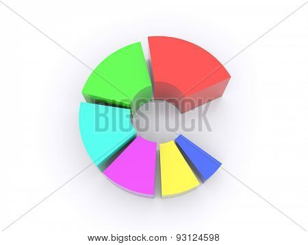 colored pie chart is divided into parts with the leadership of one of the parts. 3d