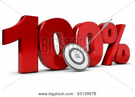 Objective One Hundred Percent.