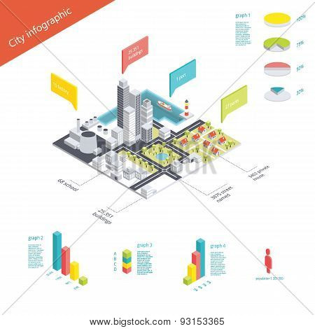Isometric city infographic