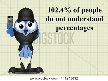 Comical understanding percentages on graph paper background
