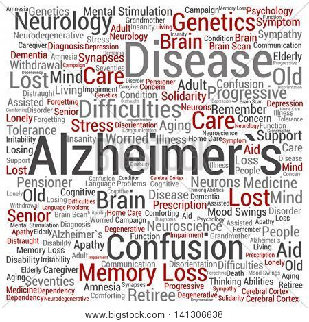 Vector concept conceptual Alzheimer`s disease symptoms abstract square word cloud isolated on background