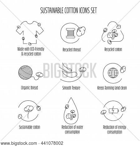 Sustainable Fibers Set With Icon And Sign For Eco Friendly, Natural Fabric Product, Clothing Packagi