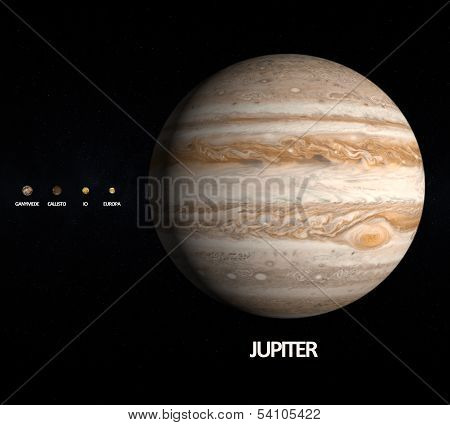 Jupiter With Moons