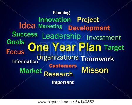 One Year Plan Brainstorm Means Goals For Next Year