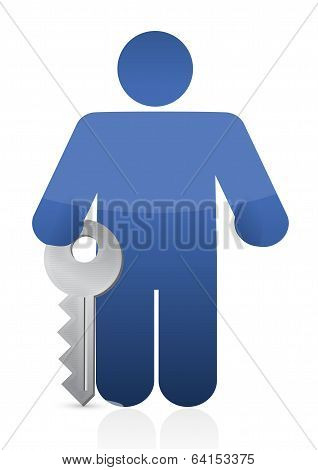 Icon Holding A Large Key Illustration Design