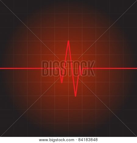 Cardiac Frequency