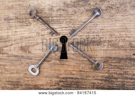 keys on the table