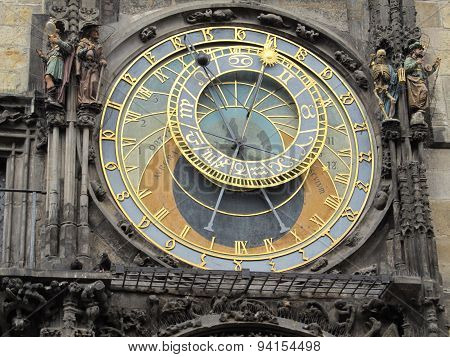 Astronomical Clock