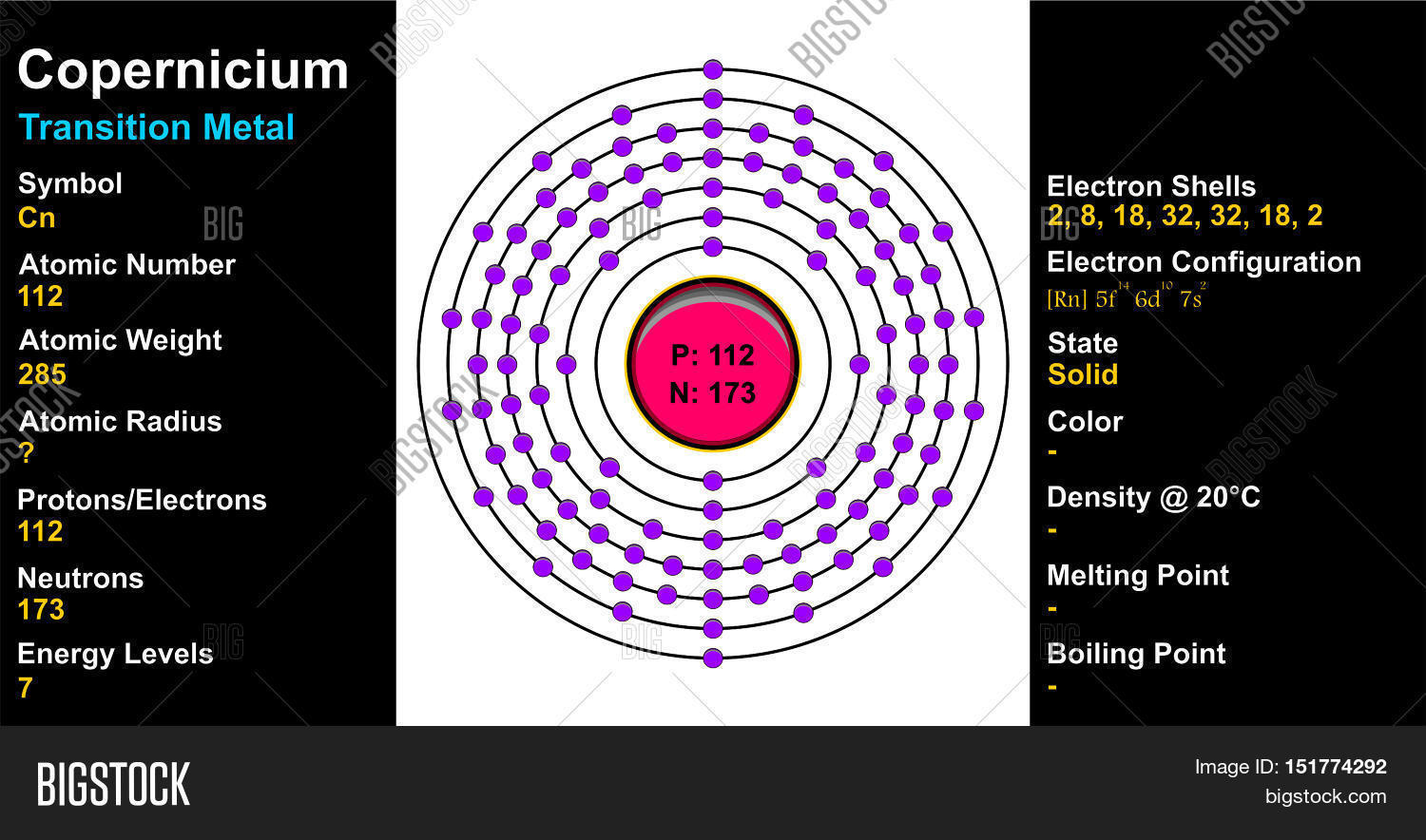 Copernicium Atom Image & Photo (Free Trial) | Bigstock
