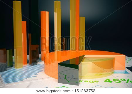 Orange Business Graphs