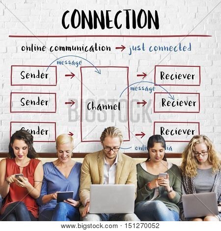 Internet Connection Onlline Communication Message Concept