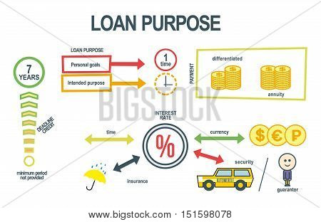 loan pourpose. Applying for a loan. The process of obtaining a loan. Credit steps. Info-graphic elements.