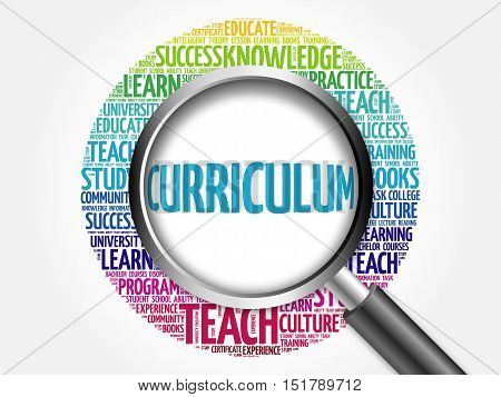 Curriculum Word Cloud With Magnifying Glass