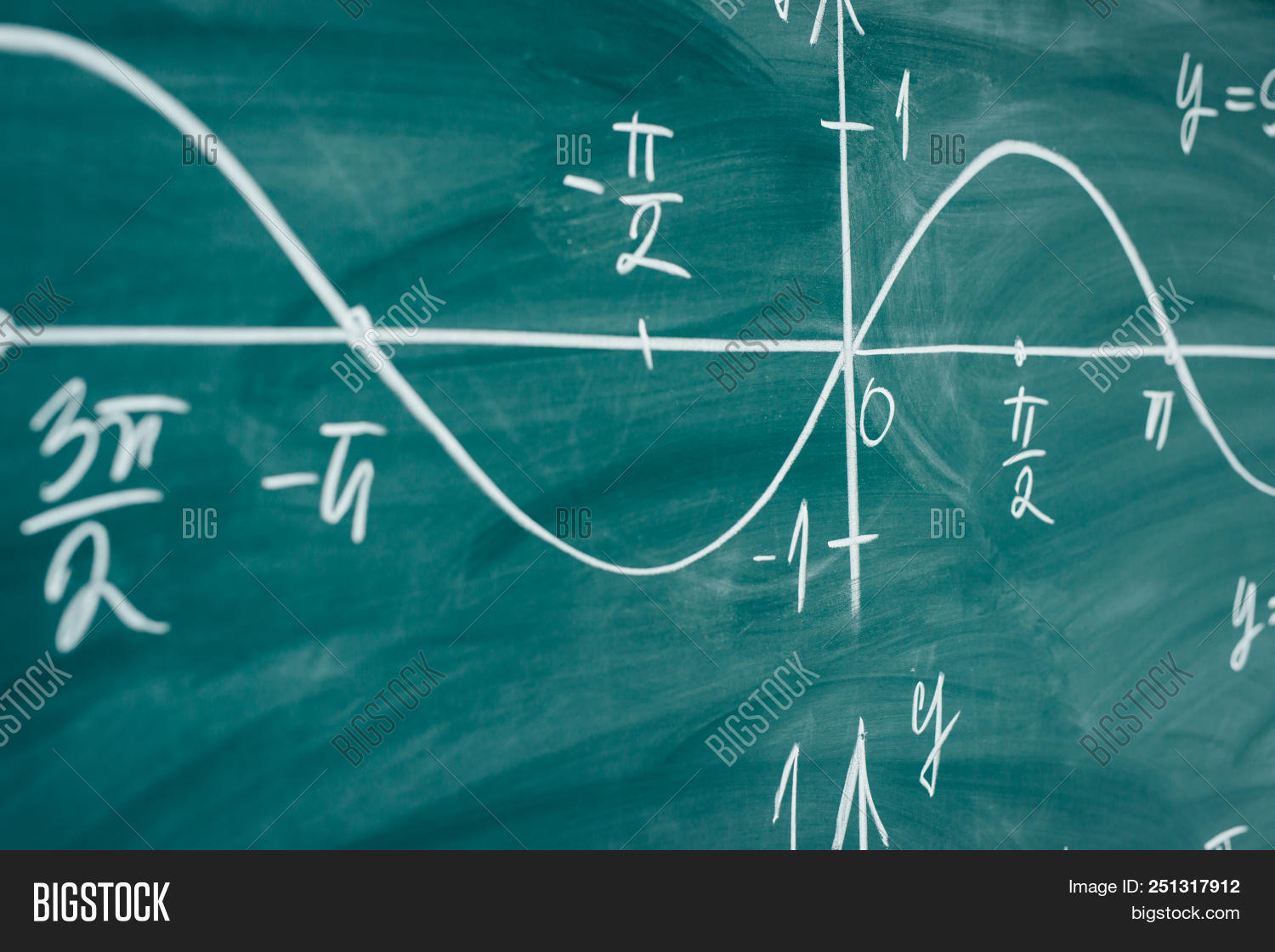 Graph Sine Drawn On Image & Photo (Free Trial) | Bigstock
