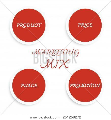 Business Concepts, Illustration Of Marketing Mix Or 4ps Model For Management Strategy Diagram In Red