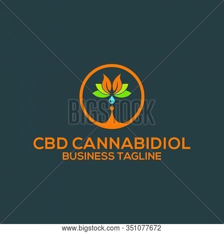 Cbd Cannabidiol Hemp Oil