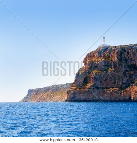 วิวทะเลประภาคาร Formentera แฟโรเดอลาคุลลินาน