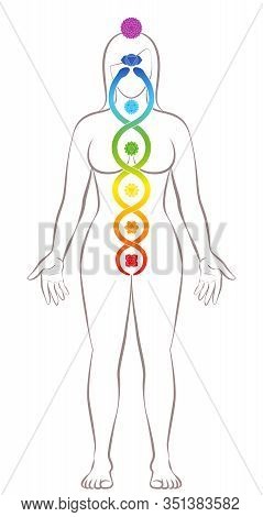 Kundalini Yoga. Meditating Standing Woman With Chakras And Kundalini Serpent, Symbolic For Spiritual
