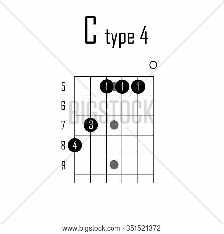 C Major Chord On Guitar. Vector Illustration Chord Guitar On White Background