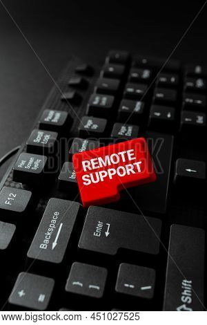 Handwriting Text Remote Support. Business Concept Help Endusers To Solve Computer Problems And Issue