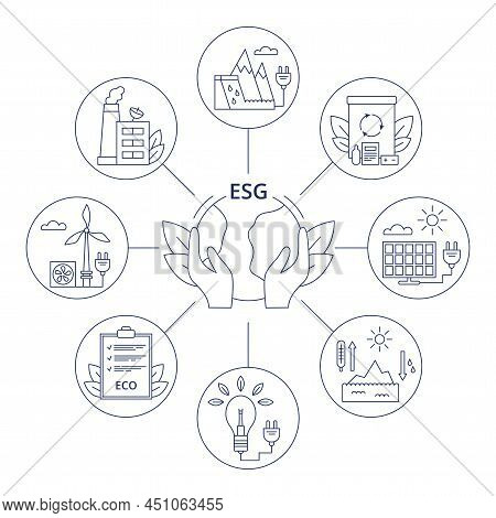 Set Icons Environmental, Esg Concept. Vector Illustration Isolated On A White Background.