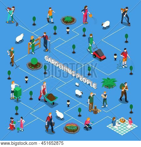 Gardening People Isometric Flowchart With Male And Female Figurines Involved In Planting Seedlings L