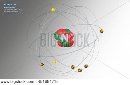 3d Illustration Of Atom Of Nitrogen With Core And 7 Electrons On A White Background
