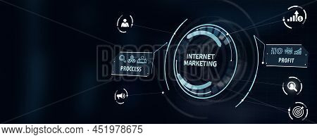 Internet Marketing Digital Online Advertising Automation. Business, Technology, Internet And Network