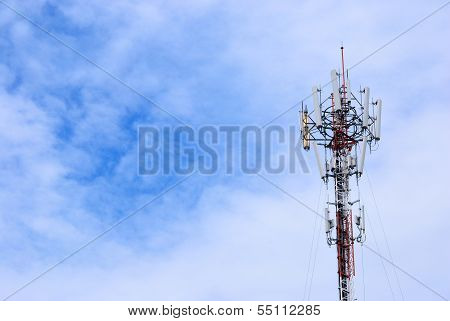 Technology Of Communication
