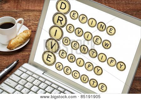 Define, Review, Identify, Verify, Execute - quality control concept - DRIVE acronym in vintage typewriter keys on a laptop screen with a cup of coffee