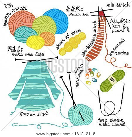 Knitter's Tools and Accessories, including balls of yarn, stitch markers and knitting needles