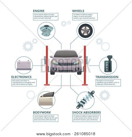 Car Repair Infographic. Auto Industry Parts Automobile Tuning Transmission Wheels Engine Shock Absor