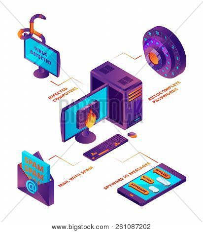 Cyber Security 3d. Web Transfer Protection Online Safety Wireless Connection Firewall Antivirus Priv