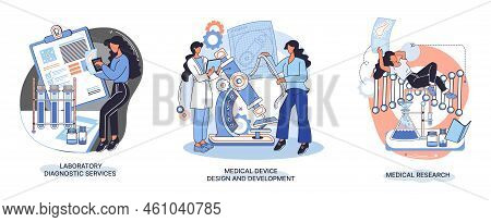 Medical Research. Laboratory Diagnostic Services, Medical Device Design Development Scenes Metaphor.