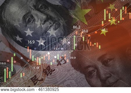 Usa And China Flag On Usd And Yuan Banknote With Stock Market Graph Chat For Symbol Of Economic Tari