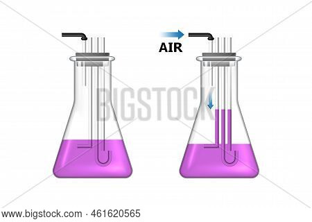 Glass Flask With Beaker And Liquid. Pressure Of Liquids. Scientific Laboratory Experiment For Physic