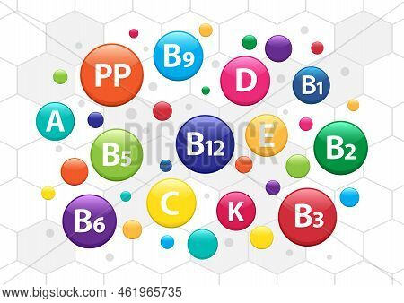 Vitamin Vector Background, Nutrition Icon, Essential Supplement, Multi Complex Pill. Pharmacy Illust
