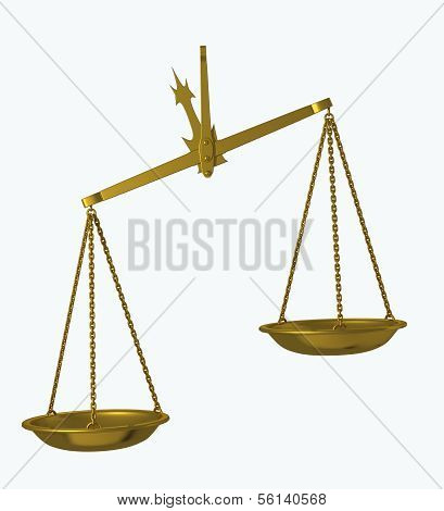 scale