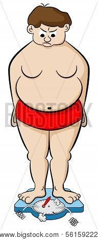 Overweight Man On Bathroom Scale