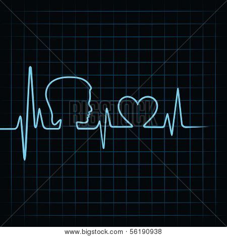 Heartbeat make female face and heart symbol