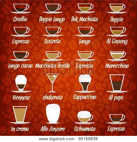 Cups of Coffee