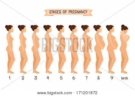 Pregnancy Symptoms At 4 Months Page 3 Pregnant Info