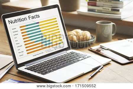 Nutrition Facts Comparison Food Dietery