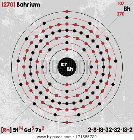 Large and detailed infographic of the element of Bohrium.
