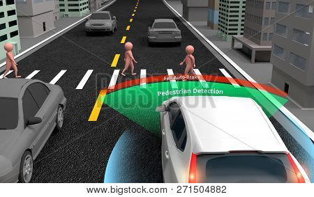 Pedestrian Detection Technology, Autonomous Self-driving Car With Lidar, Radar And Wireless Signal C